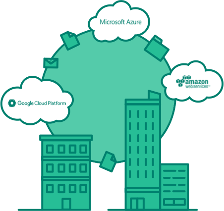 Direct Interconnection to over 170 Data Centres with Skyway and Console