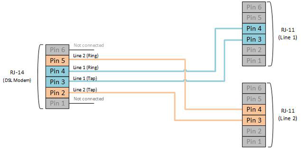 VDSL Bonded Y Cable Wiring Diagram